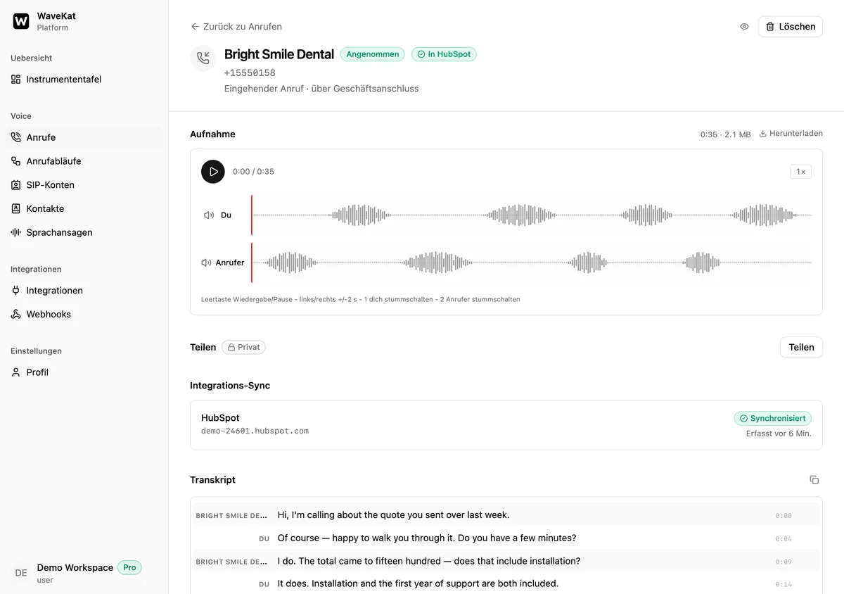 Ein abgeschlossener Anruf in WaveKat im Web — das Kennzeichen „In HubSpot“ neben dem Namen der Anruferin, darunter die zweispurige Aufnahme und eine Synchronisierungszeile mit dem HubSpot-Portal, in das er geschrieben wurde.