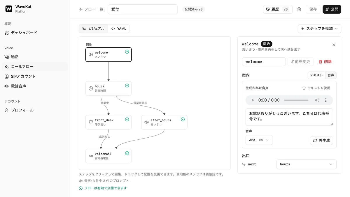 ウェブ版 WaveKat 通話フローエディター —— 左にフローの図、右にステップの詳細。挨拶の文面、生成に使った音声、そして「再生成」ボタンが並ぶ。